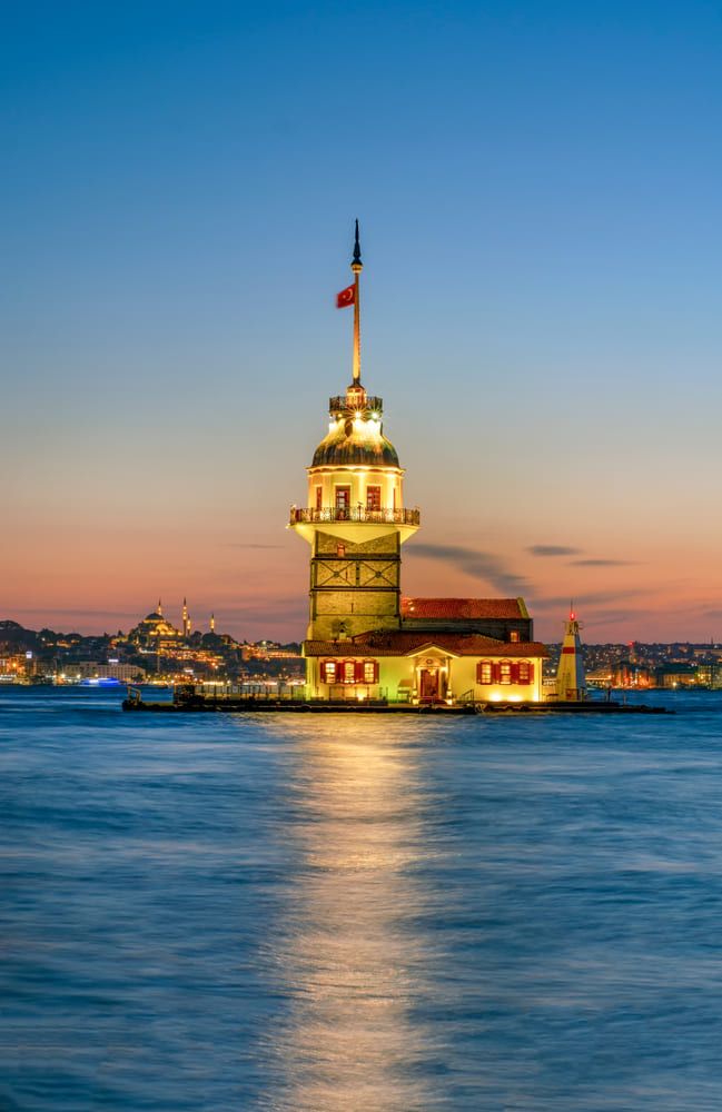 Turquie
