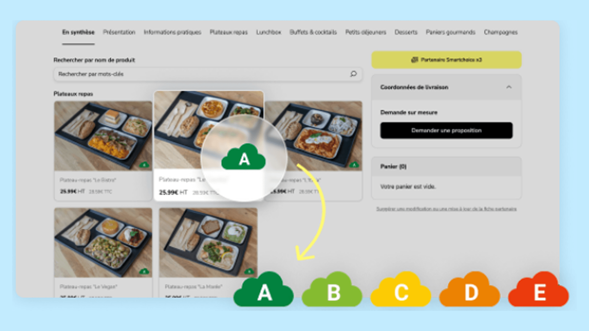 REJOLT becomes the first market player to offer 
a carbon scoring of meal trays